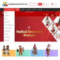 GUANGDONG NEW GIFTS CO.,LTD