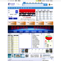 铝业联盟 盟连天下 -铝板带箔|铝制品|铝矿产|铝业资讯