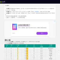 ASCII码 - 基本ASCII码和扩展ASCII码,中文最全ASCII码对照表0~255