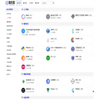 知识库分类 - 严富坤的知识库专栏(yanfukun.com)